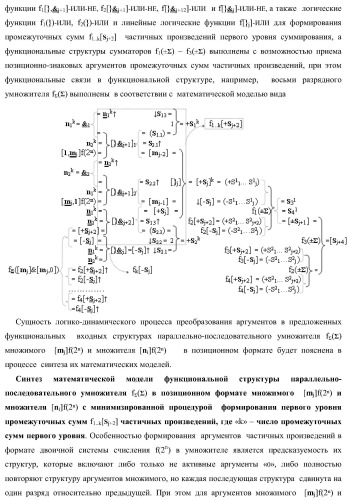Функциональная структура параллельно-последовательного умножителя f ( ) в позиционном формате множимого [mj]f(2n) и множителя [ni]f(2n) с минимизированной процедурой формирования первого уровня промежуточных сумм f1..k[sj+2] частичных произведений, где &quot;k&quot;-число промежуточных сумм первого уровня (варианты) (патент 2422880)