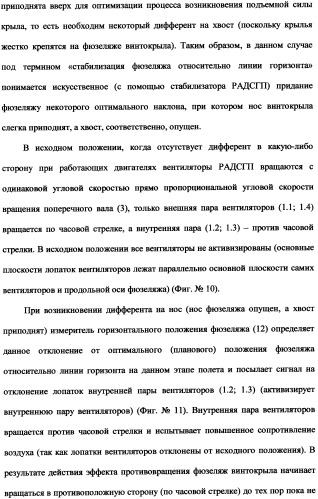 Ротационный аэродинамический стабилизатор горизонтального положения (патент 2340512)