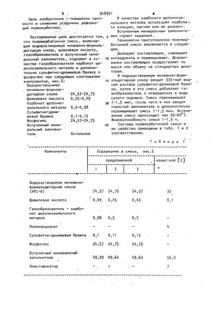 Полимербетонная смесь (патент 948951)
