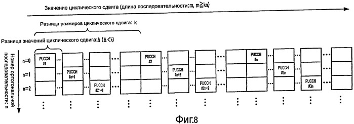 Устройство беспроводной связи и способ расширения сигнала ответа (патент 2480908)