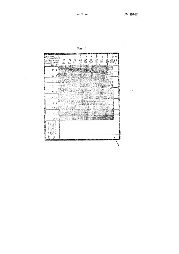 Счетное устройство для графического составления и проверки кормовых рационов (патент 89748)