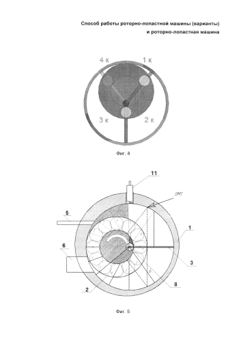 Способ работы роторно-лопастной машины (варианты) и роторно-лопастная машина (патент 2587506)