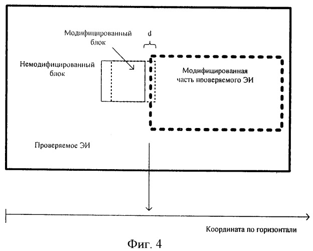 Способ обнаружения модификации электронного изображения (патент 2448370)