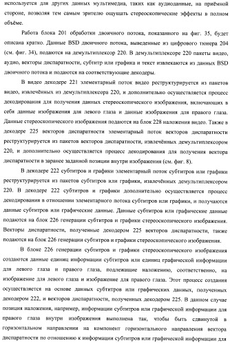 Устройство передачи данных изображения, способ управления и программа (патент 2487490)
