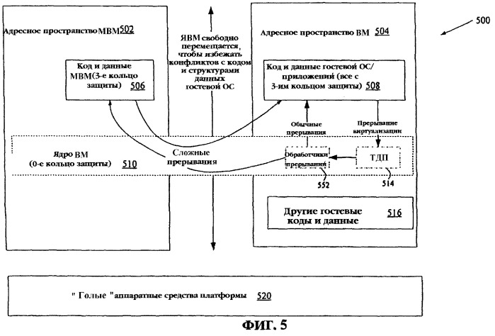 Способ разрешения конфликтов по адресному пространству между монитором виртуальных машин и гостевой операционной системой (патент 2259582)