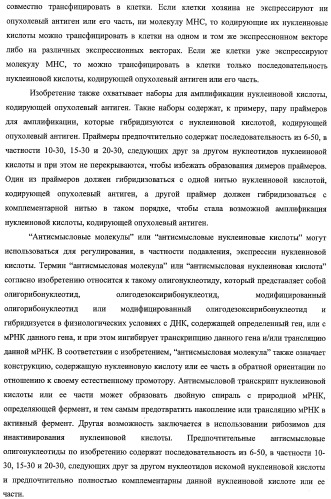 Идентификация опухолевых антигенов для диагностики и терапии (патент 2485974)