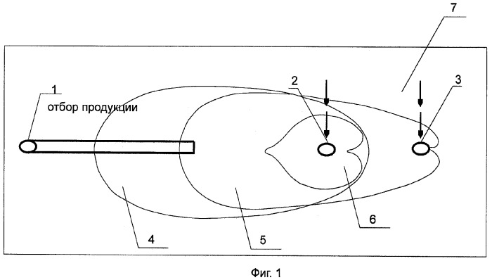 Способ разработки месторождения высоковязкой нефти с использованием внутрипластового горения (патент 2386801)