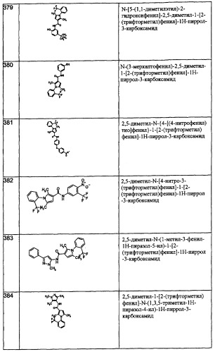 Производные пиррола как лекарственные вещества (патент 2470916)