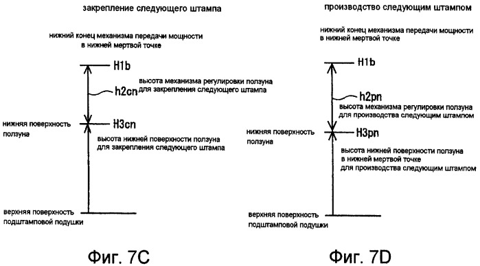 Способ смены штампа в прессе и пресс (патент 2410186)