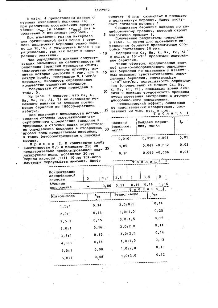 Способ атомно-абсорбционного определения бериллия (патент 1122962)