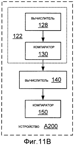 Системы, способы и устройства для обнаружения изменения сигналов (патент 2417456)