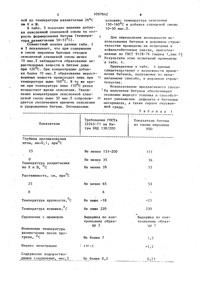 Способ получения битума (патент 1097642)