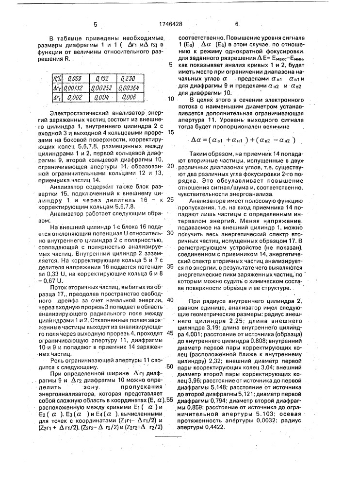 Электростатический анализатор энергий заряженных частиц (патент 1746428)