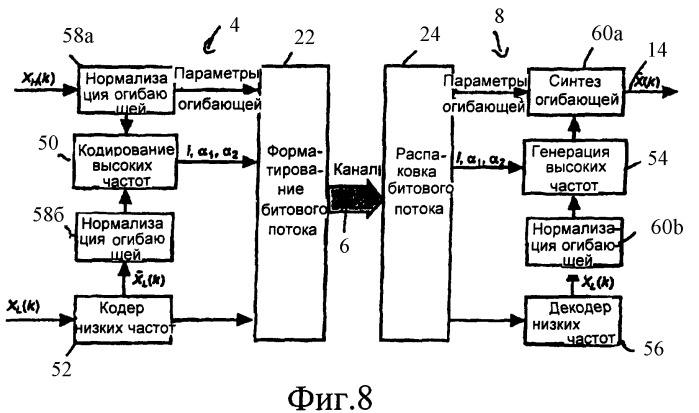 Сжатие звуковых сигналов (патент 2409874)