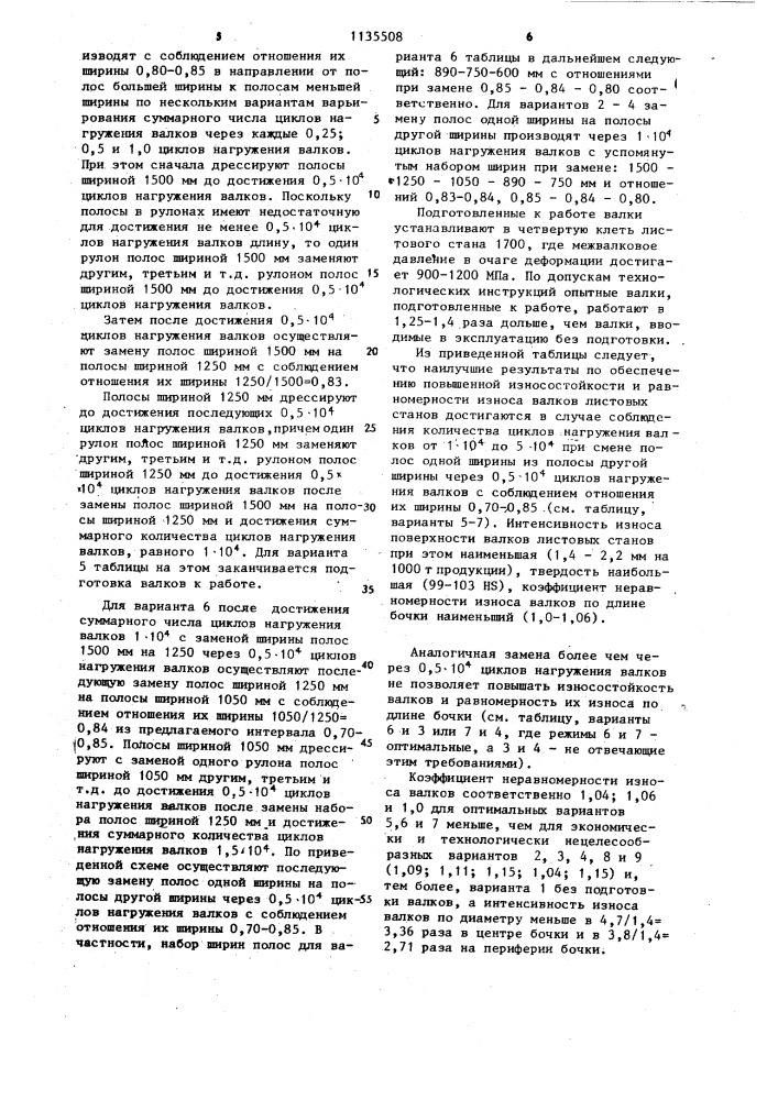 Способ подготовки к работе прокатных валков (патент 1135508)