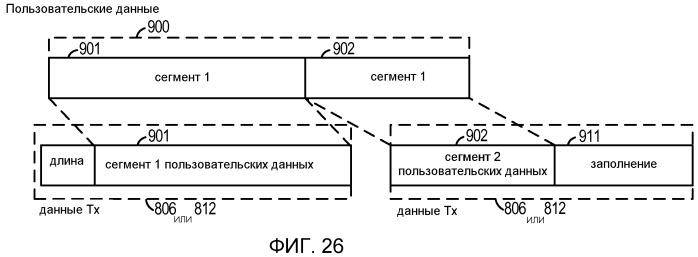 Система и способ внутриполосного модема для передач данных по цифровым беспроводным сетям связи (патент 2496242)