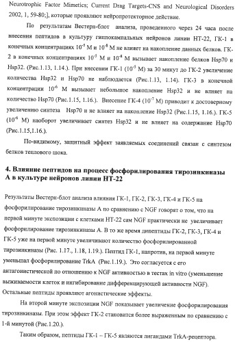 Дипептидные миметики нейротрофинов ngf и bdnf (патент 2410392)