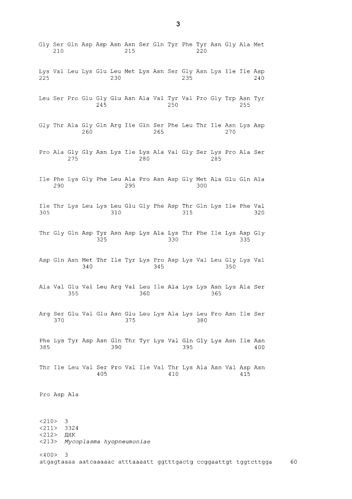 Комбинированная вакцина pcv/mycoplasma hyopneumoniae (патент 2615443)