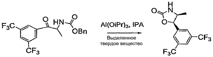Ингибиторы сетр (патент 2513107)