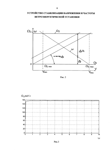 Устройство стабилизации напряжения и частоты ветроэнергетической установки (патент 2590929)
