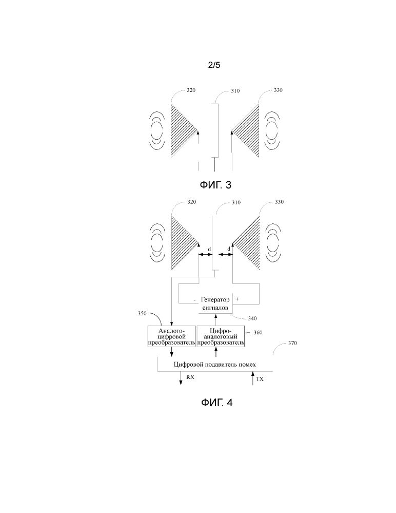Полнодуплексная антенна и мобильный терминал (патент 2628015)
