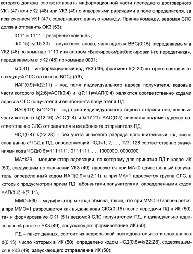 Способ работы локальной сети (патент 2326430)
