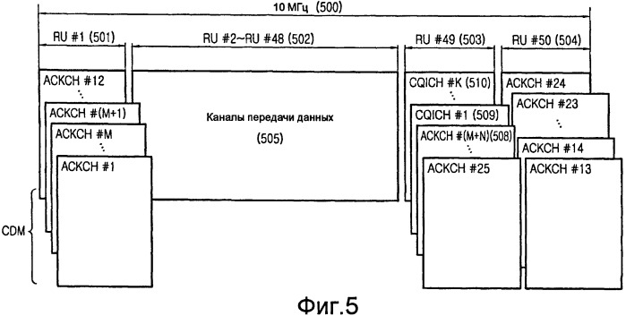 Способ и устройство для выделения и сигнализации ack/nack-ресурсов в системе беспроводной связи (патент 2419982)