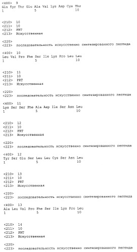 Связанный с раком толстого кишечника ген том34 (патент 2449020)