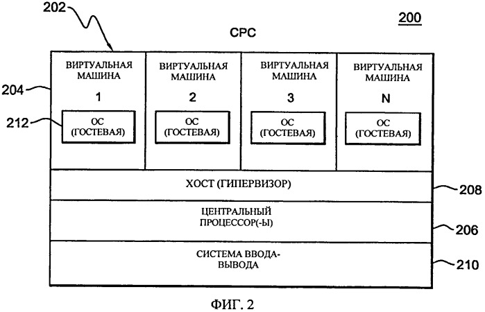 Предоставление одной программной доступа другой программе к средству отслеживания предупреждений (патент 2563454)