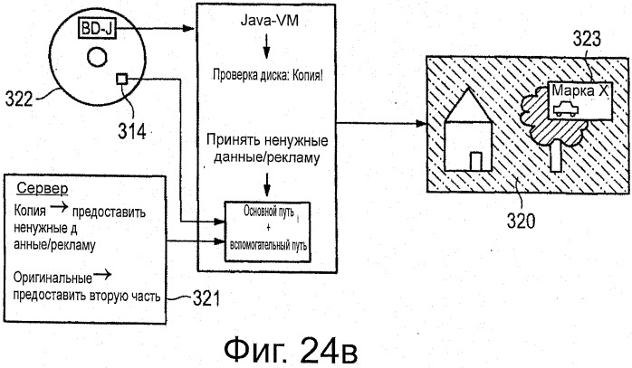 Способ защиты от копирования (патент 2539717)