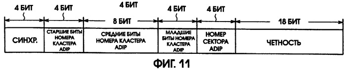 Носитель записи и способ записи на носитель записи (патент 2305330)