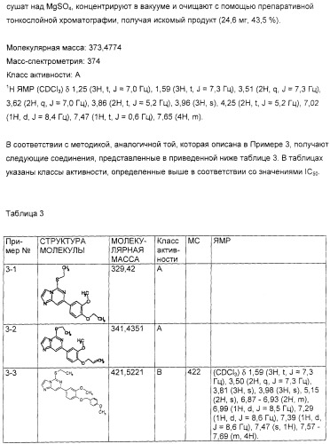 Производные имидазо(или триазоло)пиримидина, способ их получения и лекарственное средство, ингибирующее активность тирозинкиназы syk (патент 2306313)