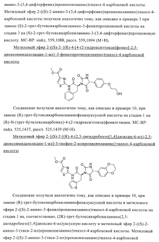 Замещенные гидантоины для лечения рака (патент 2393156)