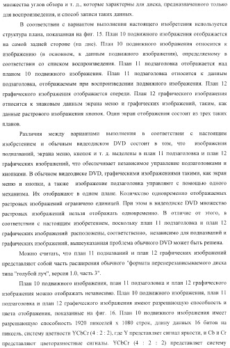 Устройство воспроизведения, способ воспроизведения, программа для воспроизведения и носитель записи (патент 2383106)