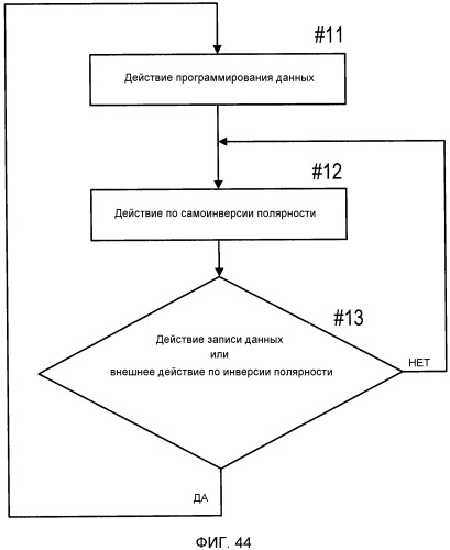 Схема пикселя и устройство отображения (патент 2487422)
