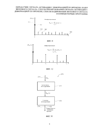 Передатчик сигнала активации с деформацией по времени, кодер звукового сигнала, способ преобразования сигнала активации с деформацией по времени, способ кодирования звукового сигнала и компьютерные программы (патент 2586843)