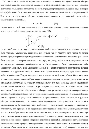 Способ логико-динамического процесса преобразования позиционных условно отрицательных аргументов аналоговых сигналов &#171;-&#187;[ni]f(2n) в позиционно-знаковую структуру аргументов &#171;&#177;&#187;[ni]f(-1\+1,0, +1) &quot;дополнительный код&quot; с применением арифметических аксиом троичной системы счисления f(+1,0,-1) (варианты русской логики) (патент 2429523)