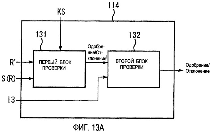 Устройство обработки информации и способ обработки информации (патент 2422901)