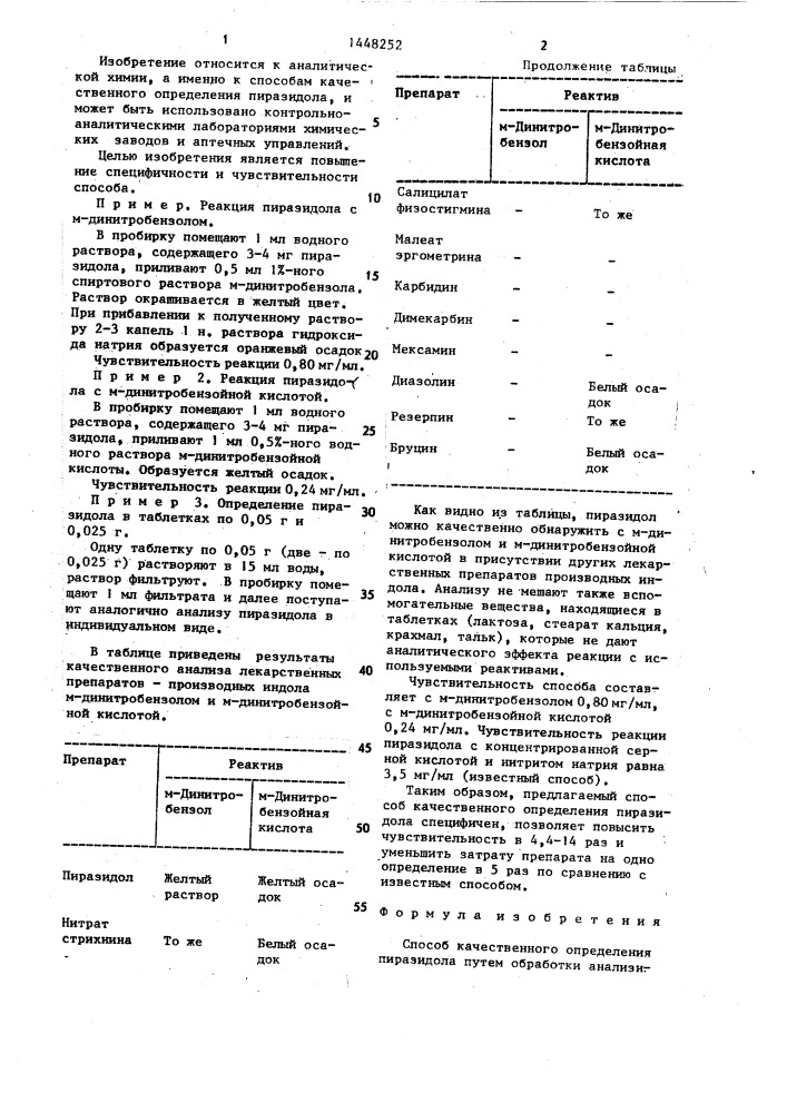 Способ качественного определения пиразидола (патент 1448252)