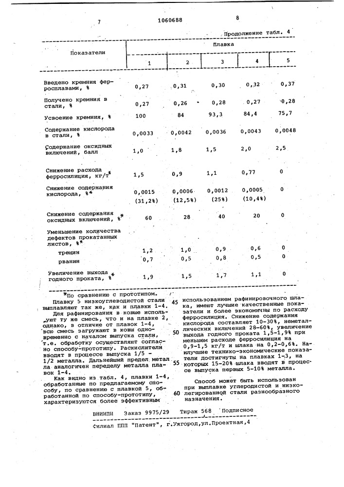 Способ обработки расплавленной стали (патент 1060688)