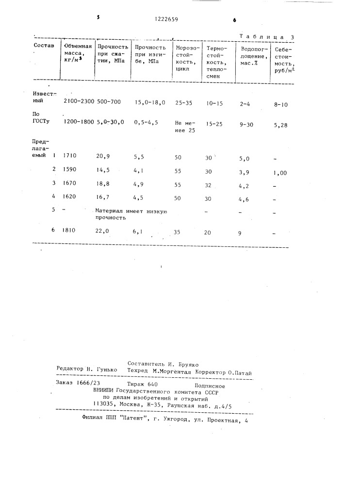 Композиция для изготовления облицовочных плит (патент 1222659)