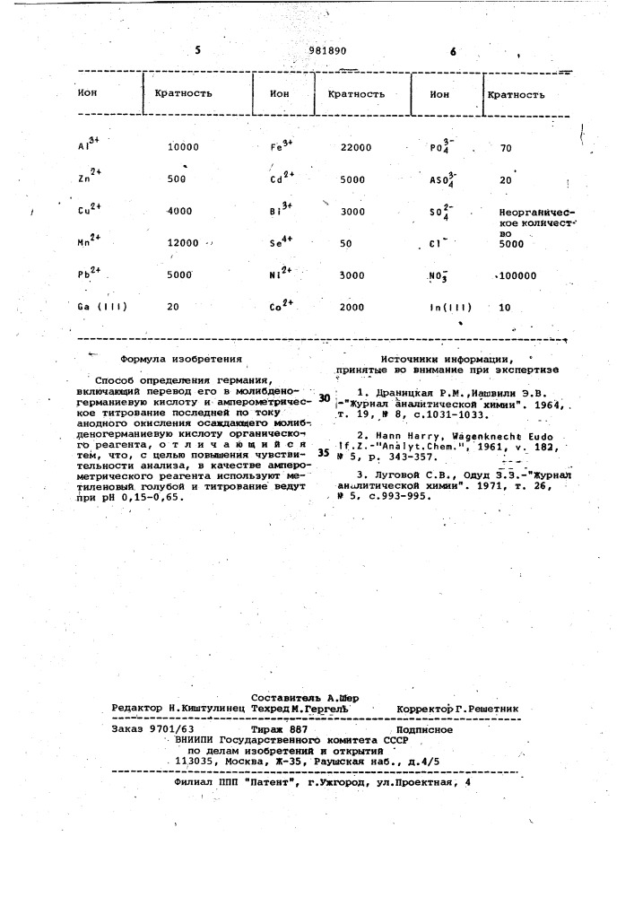 Способ определения германия (патент 981890)
