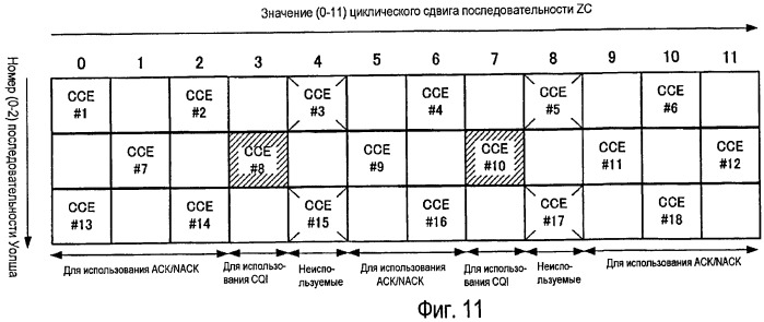 Устройство радиосвязи и способ расширения ответного сигнала (патент 2481711)