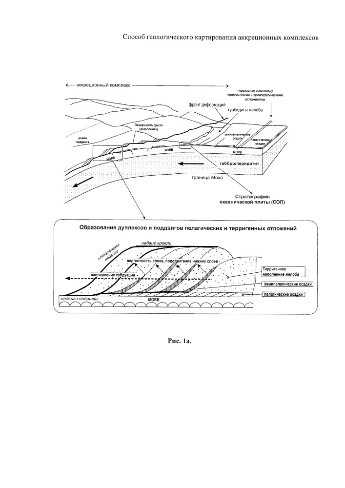 Способ геологического картирования аккреционных комплексов (патент 2667329)