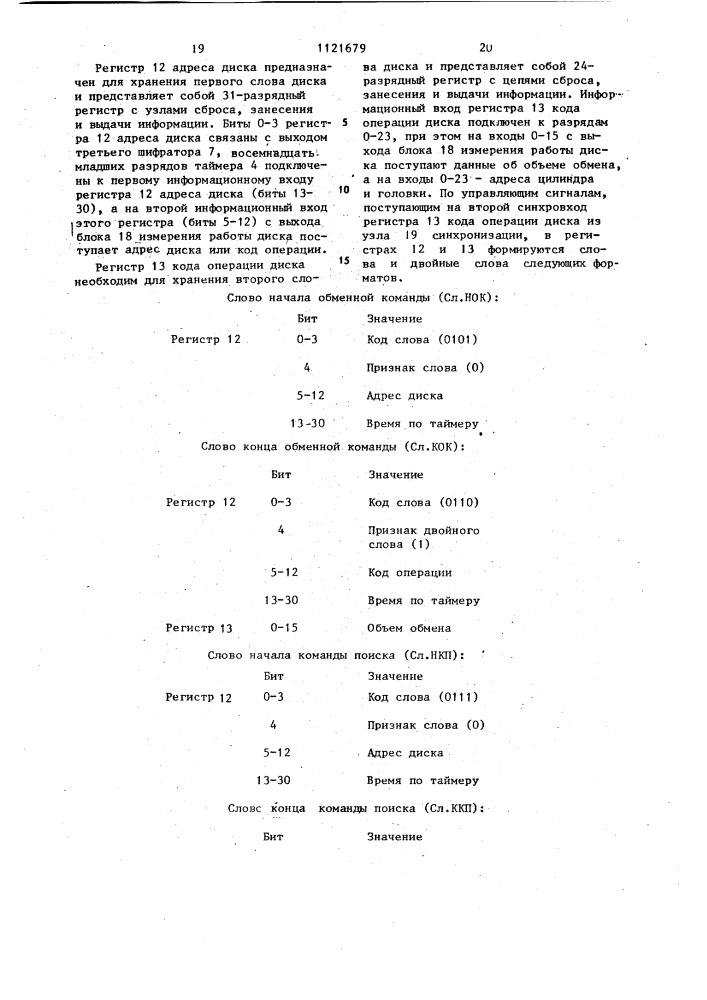Устройство для сбора данных о работе эвм (патент 1121679)
