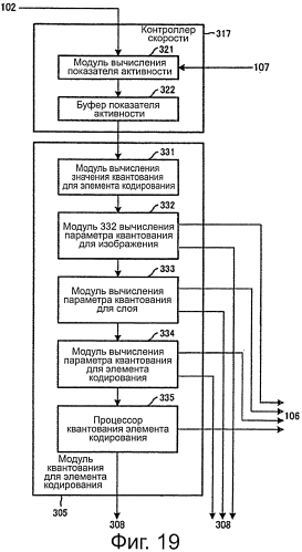 Устройство и способ обработки изображений (патент 2575387)