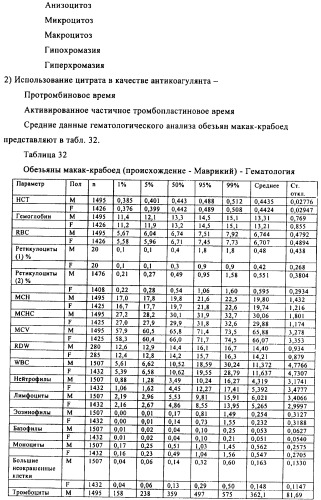 Антигенсвязывающие молекулы, которые связывают egfr, кодирующие их векторы и их применение (патент 2488597)