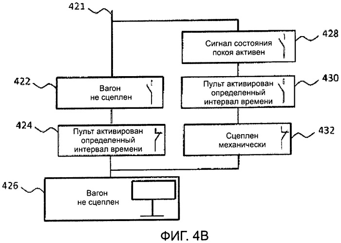 Способ и устройство для контроля рабочего состояния сцепного устройства (патент 2563095)