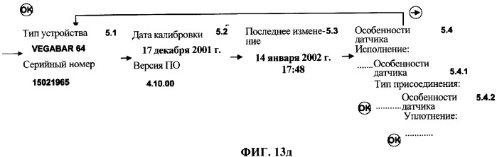 Система для изготовления имеющего модульную конструкцию устройства для определения физической величины в технологическом процессе и унифицированные компоненты (патент 2342639)