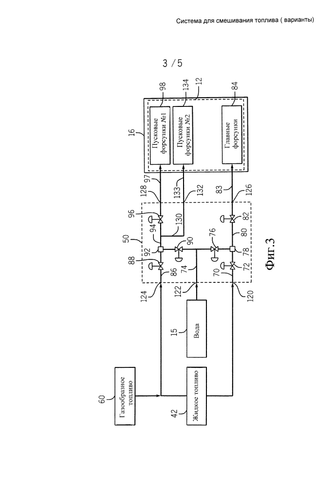 Система для смешивания топлива (варианты) (патент 2611124)